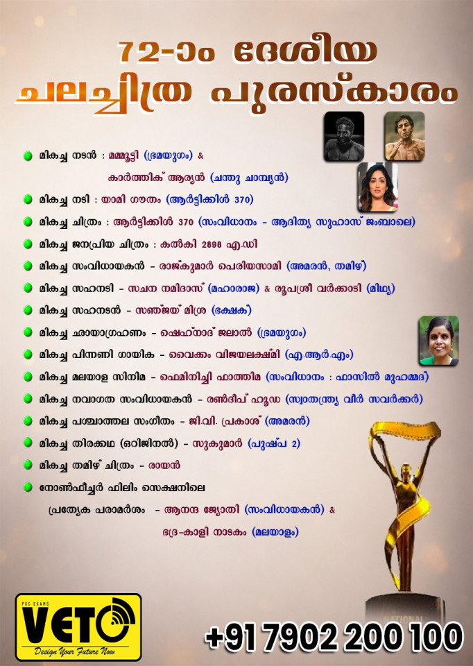 CURRENT AFFAIRS